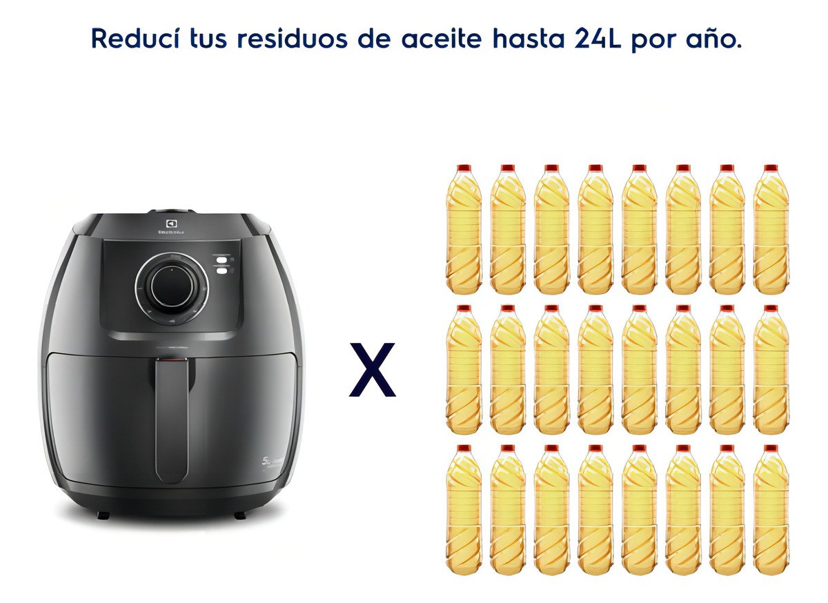 Freidora De Aire Electrolux Experience Eaf50 5lts Negro - Imagen 5