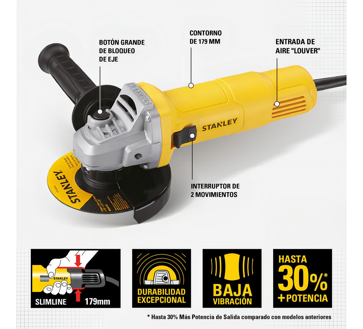 Amoladora Angular Stanley Slimline Sg6115 De 50 / 60 hz Color Amarillo 620 w 220 v + Accesorios - Imagen 9
