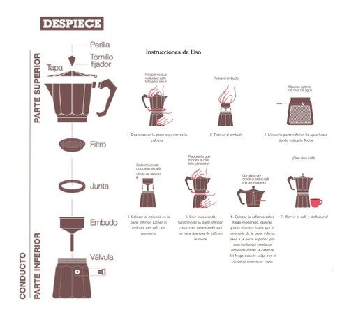 Cafetera Volturno Clasica 3 Pocillos Manual Aluminio Italian - Imagen 3