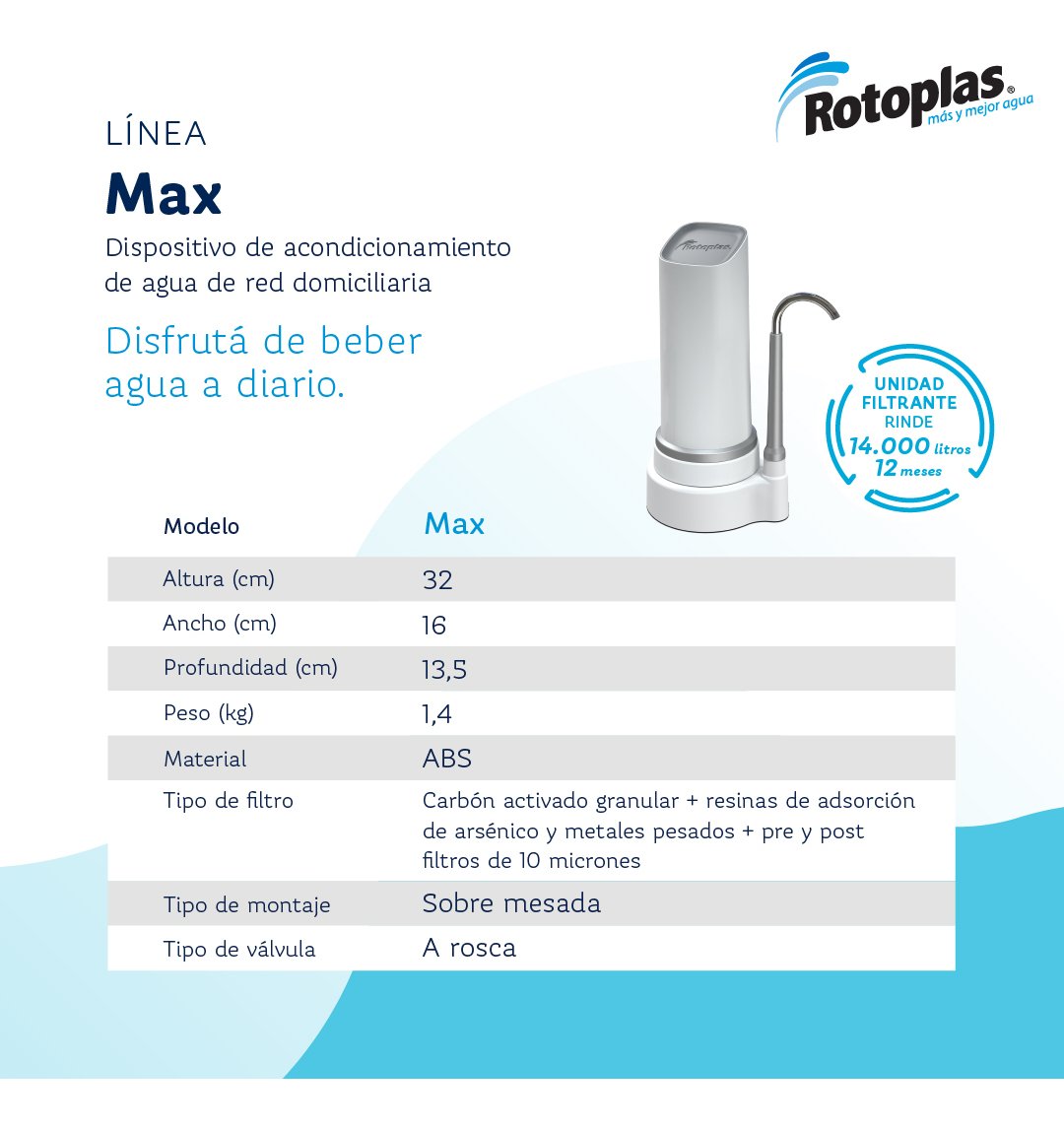 Filtro Purificador De Agua Rotoplas Sobre Mesada Max Blanco Red Domiciliaria - Imagen 2