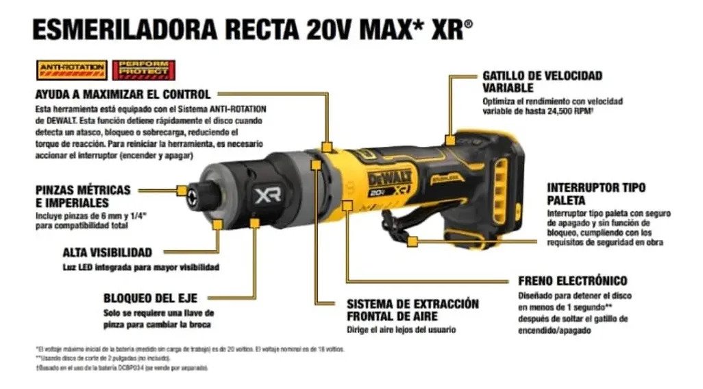Amoladora Recta 1/4 Dewalt Dcg420b 20v Brushless Sin Bateri Amarillo 50 - Imagen 4